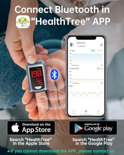 HOLFENRY Oxigeno en Sangre y Ritmo Cardiaco, Oxigeno dedo Adultos Monitor with Estuche and Lanyard, App Free (Grey)