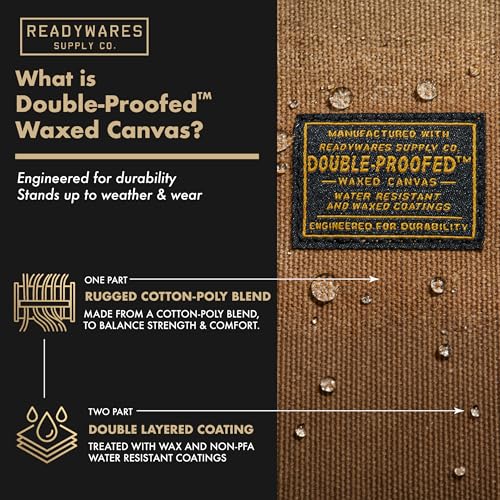 Readywares 4-pack of small waxed canvas zipper pouches for organizing tools and accessories