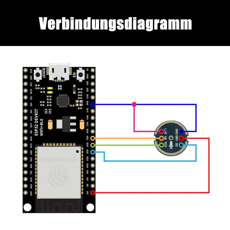 [Australia - AusPower] - GERUI 4pcs INMP441 Omnidirectional Microphone Module I2S MEMS Interface High Precision Low Power Consumption for ESP32 