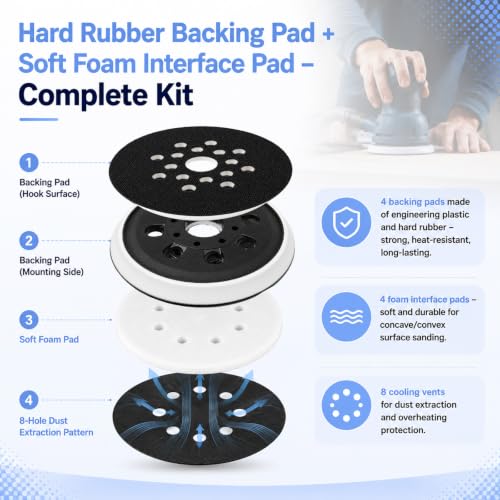 CRESCENTURE 5-inch orbital sander pads and foam kit compatible with Bosch ROS20VS, 4-pack