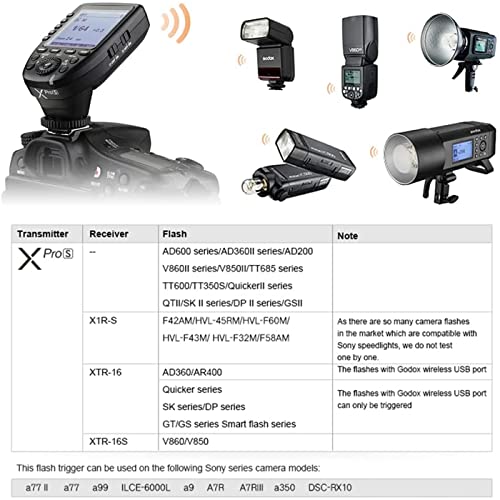 Godox Xpro-S TTL Wireless Flash Trigger for Sony Xpro-S(Sony)