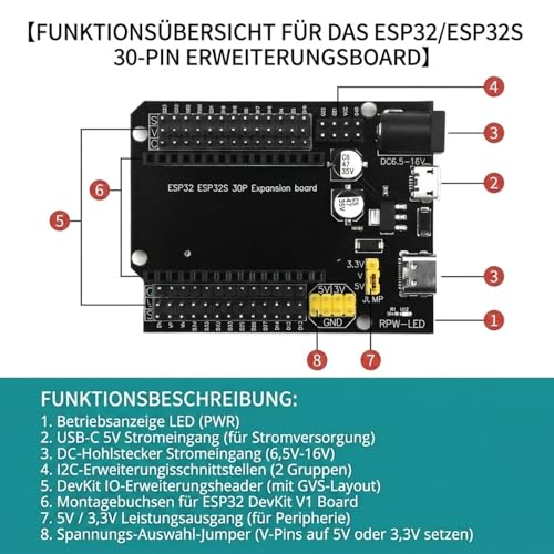 ESP32 DevKit V1 30 Pin Expansion Board IO Breakout Adapter Pack of 2 | Expansion Board with Terminals for NodeMCU ESP-32S DIY Projects