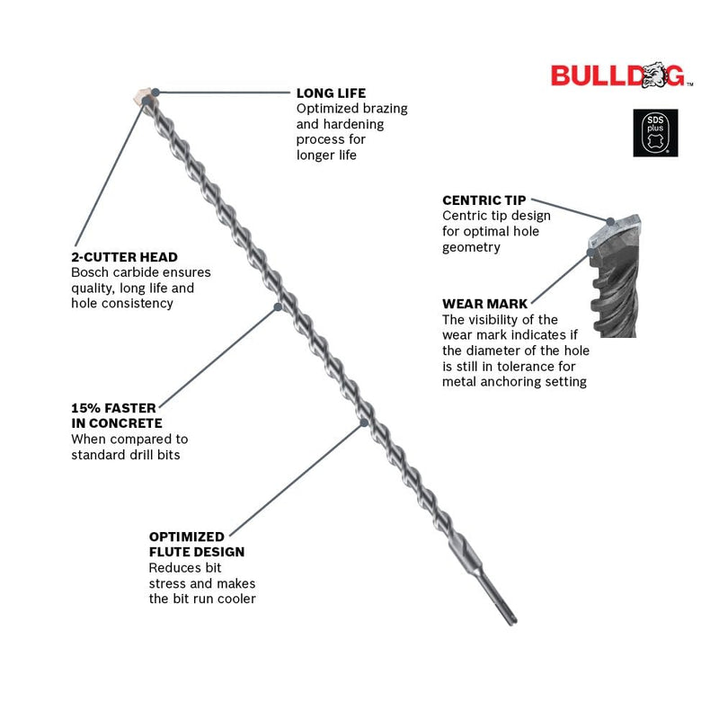 Bosch HC2012B5 5 pc. 3/16 in. x 8 in. SDS-Plus® Bulldog™ Rotary Hammer Bits