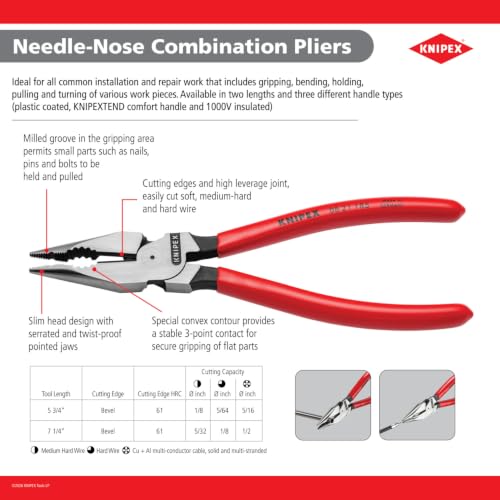 KNIPEX TwinGrip 82 02 250 vise grip pliers with 10-inch comfort grip handles