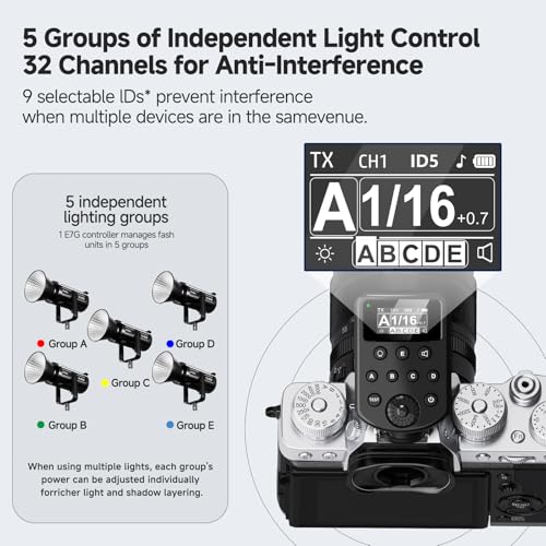 Wireless Flash Trigger for Canon for Sony for Nikon for Fuji Cameras