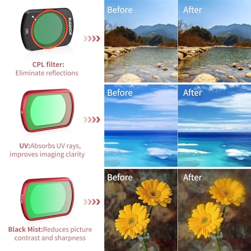 BLAUOCHI Magnetic Variable ND Filter Set Compatible with DJI OSMO Pocket 3 /Pocket 4, 5 Pack UV/CPL/VND1-5/VND6-9/Black Mist 1/4 for DJI Pocket 3 UV/Black MIST/CPL/VND2-32