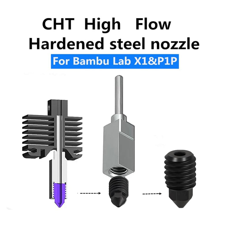 [Australia - AusPower] - 2 Pack 3D Printer Upgraded Nozzle Hardened Steel Clone High Flow High-Temperature Single Hole Nozzle for Bambu Lab x1c p1p Upgraded Hotend (0.6mm) 0.6mm 