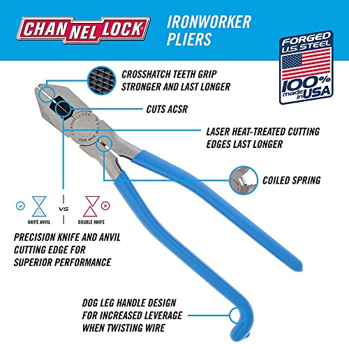 Channellock 350S 9-inch ironworkers pliers with spring-loaded handles and side-cutting jaws