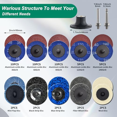 SWUMUO 2-inch quick change sanding discs kit with 1/4-inch shank for drill, metal grinding, paint and rust removal