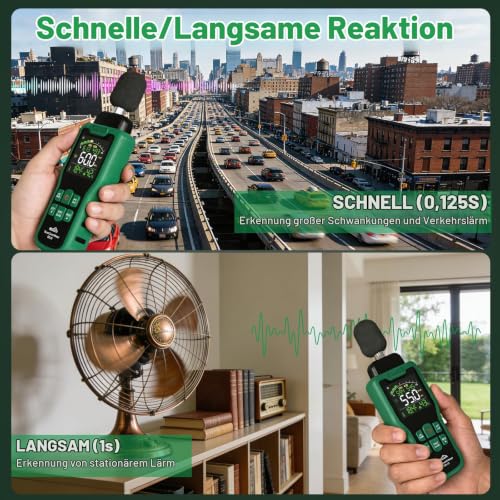Dezibel Meter, SQECH Sound Level Meter with Temperature Humidity | Sound Level Meter with Color Backlight Display A/C Rating dB/SONE Unit Fast/Slow Response 30-130dB
