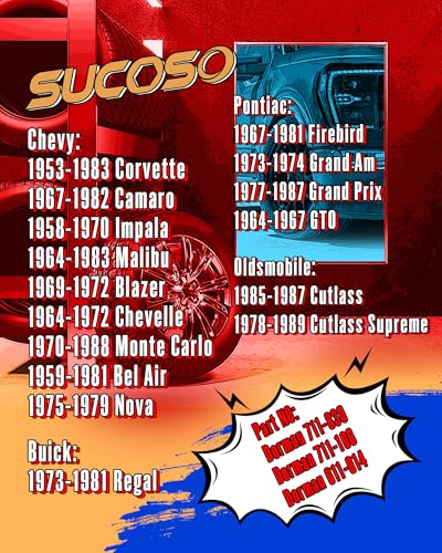 SU COSO 7/16-20 open end lug nuts for Chevy, Buick, Pontiac and Oldsmobile stock wheels, 20-piece set