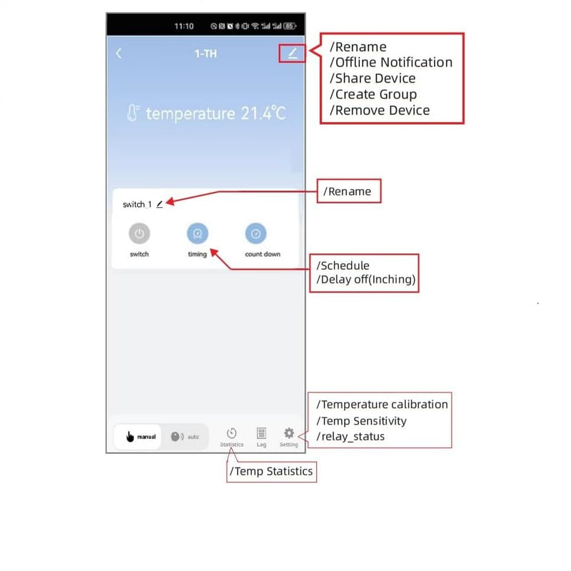 [Australia - AusPower] - Zigbee Temperature Sensor Switch with Waterproof Probe,Phone App Remote Monitor Temperature,10A Dry Contact Relay Switch,Tuya Zigbee Hub Needed 