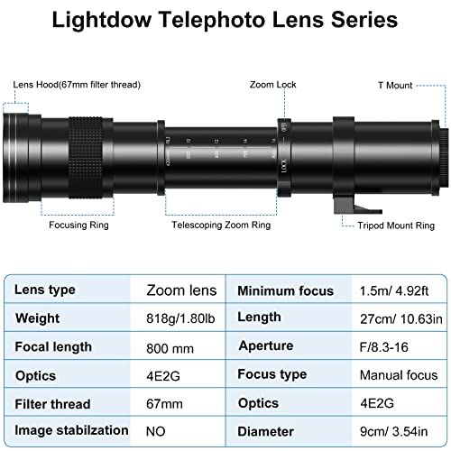 E 420-800mm F8.3 Telephoto Zoom Lens(MF)+ T-Mount for Sony a7 IV-III/ZV-E10/a7R V/a7C II/a7R IV/a7S III/a1/a9 III/a6400/a6100/a9 II/a7 II/a6000/NEX-6/NEX-5/Alpha-Manual Focus Mirrorless Cameras Lens 420-800mm For Sony E-mount