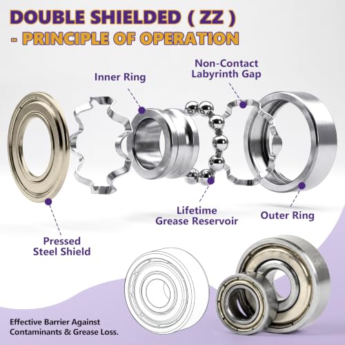 73Pcs Ball Bearings Kit, Carbon Steel, 6 Sizes 693ZZ-627ZZ for 3D Printers