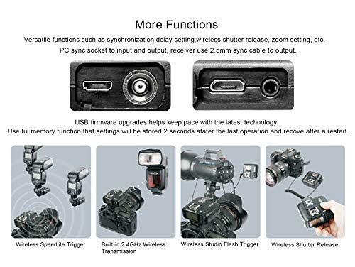 Godox X1R-N 2.4G Wireless Flash Receiver for Nikon SB800 SB900