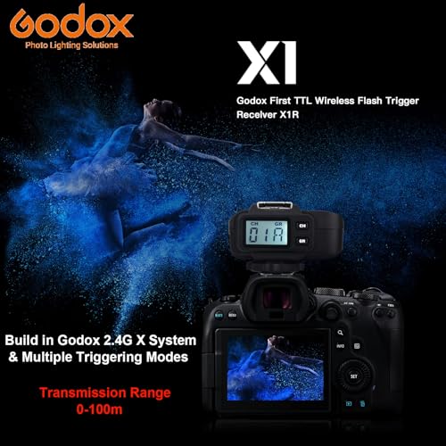 Godox X1R-S TTL Wireless Flash Trigger Receiver Compatible for Sony Cameras, 2.4G Wireless Flash Receiver, High Speed Sync 1/8000s, 5 Groups and 32 Channels(X1R-S Receiver Only)