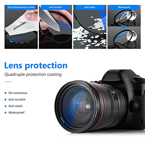 NEEWER 58mm MRC UV Protection Filter 30 Layers Nano Multi-Resistant Coatings/HD Optical Glass/Water Repellent/Scratch Resistant/Aluminum Alloy Ultra Thin Frame/Ultraviolet Filter HD