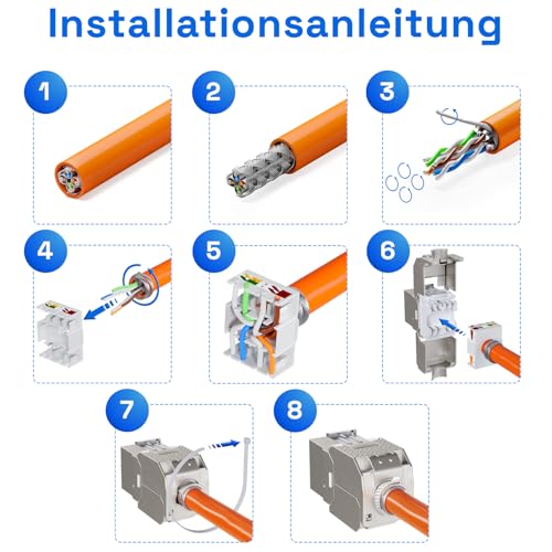 hb-digital 6 x CAT 7 Keystone Module RJ45 Socket STP 10 Gbit/s - Tool-Free LSA - with 1x 6-Port 35 mm DIN Rail Metal DIN Rail Adapter Keystone Holder Ethernet LAN Network Switch