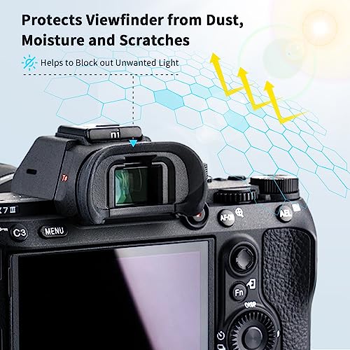 JJC Eyecup Eyepiece Viewfinder for Sony A7 III II A7R IV III A7S II A99 A9 2 Packs Original Replacement