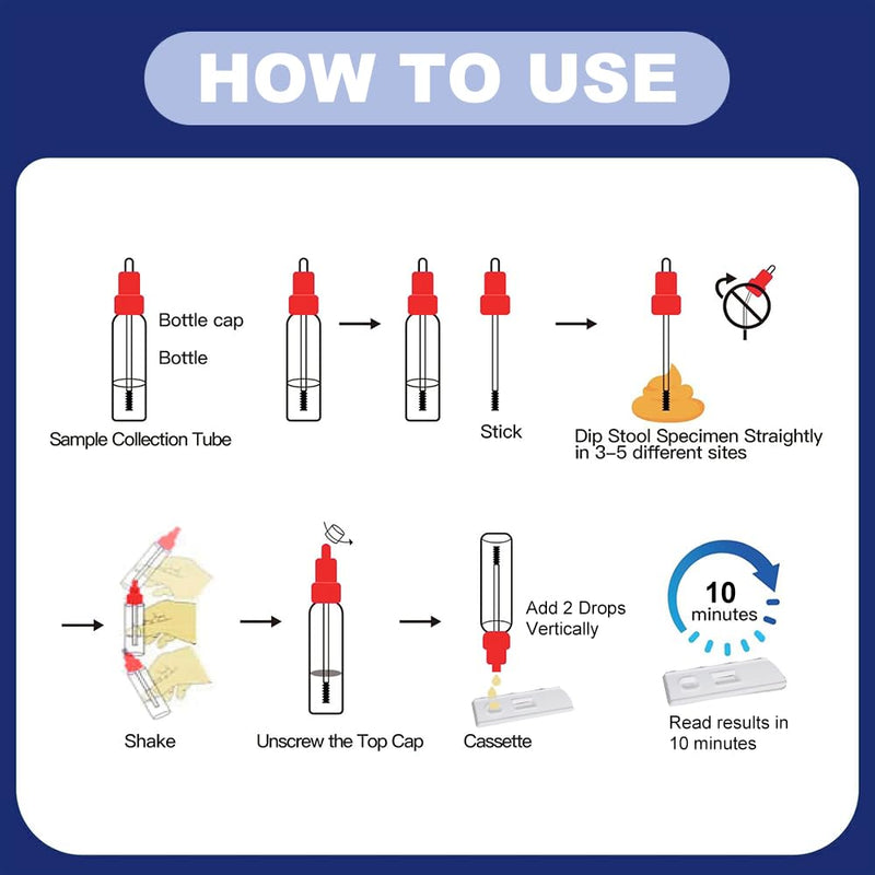 [Australia - AusPower] - Helicobacter Pylori Stool 2 Test Kits, H Pylori Test Kit 10-15 Minutes of Quick Home Testing, Fast & Highly Accurate, Easy to use & Read H-Pylori Test Kit 