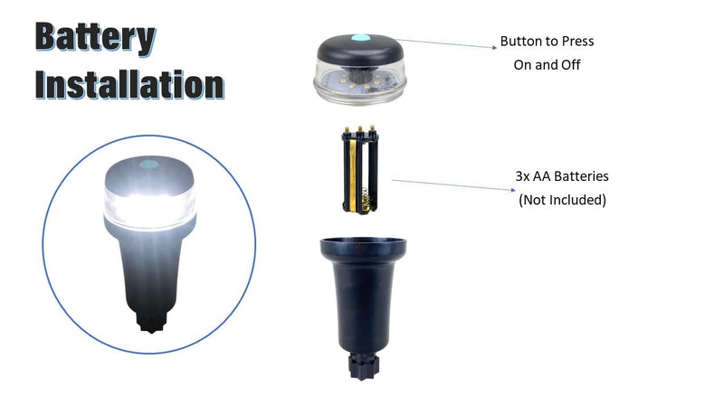 Pactrade Marine Navigation Lights for Boats LED - White Battery Powered Nav Lights for Boats - Surface Mounts (Curved), Fixed Base, 2-Mode Operation - 1NM Waterproof