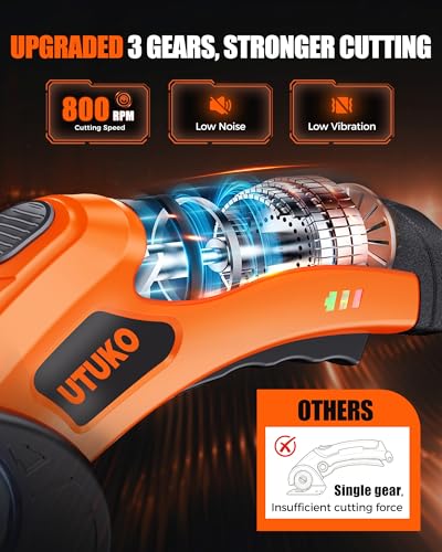 Electric Cardboard Cutter, 3500mAh Cordless Electric Scissors Orange