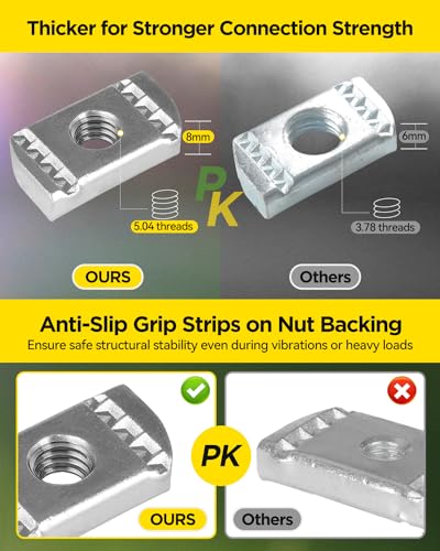 GZBEVITAR nylon channel squeeze nut, 3/8"-16 strut channel cone nuts, pack of 60