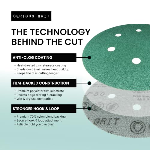 Serious Grit 6-inch 6-hole P60 grit hook and loop sanding discs, 25-pack box
