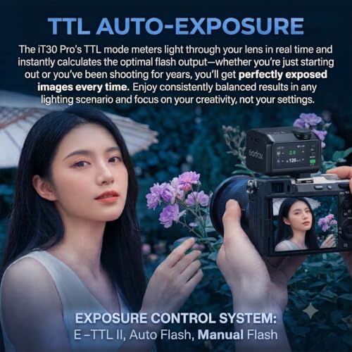 Godox iT30Pro-C iT30ProC Mini Camera TTL Flash for Canon, Black