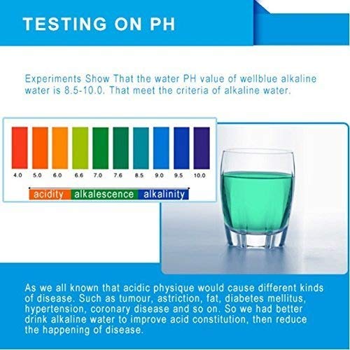 EHM 3 Pack Alkaline Mineral Water Filters Replacement Cartridges (Blue)