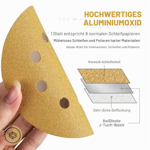 Pack of 120 Sandpaper 125 mm 40-800 Grit | Round sanding discs set for random orbital sanders for sanding wood, metal and paint coatings Mix grit 5 inch yellow 8 holes