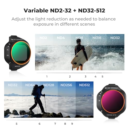 K&F CONCEPT Variable ND Filter Set for DJI Mini 5 Pro, ND2-32 & ND32-512