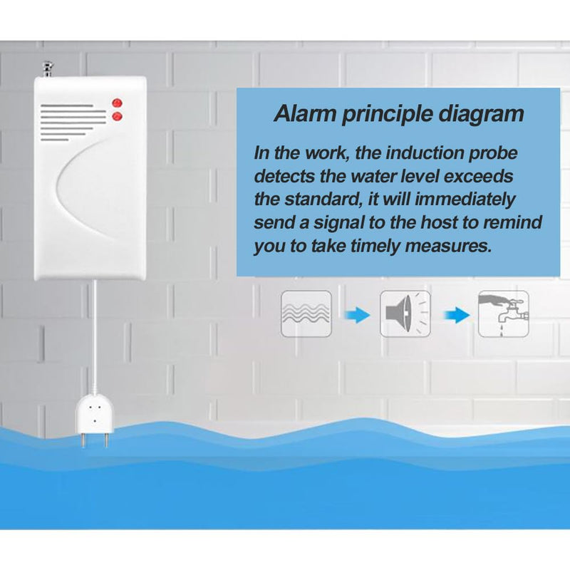 Water Detector Kit: 1 Smart Hub + 3 Leak Sensor (Silent), Water Sensor with Enhanced Signal Antenna, Water Leak Detector for Kitchen/Basement/Bathroom/Laundry, APP Monitoring, 110dB Adjustable Alarm AM 38