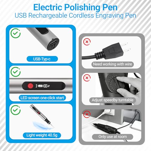 Engraving Pen – Ultimate Cordless Portable Engraving Tool with 30 Bits, Beginner-Friendly Electric Engraver for 50+ Materials, Rechargeable Design for Artists and DIY Creators