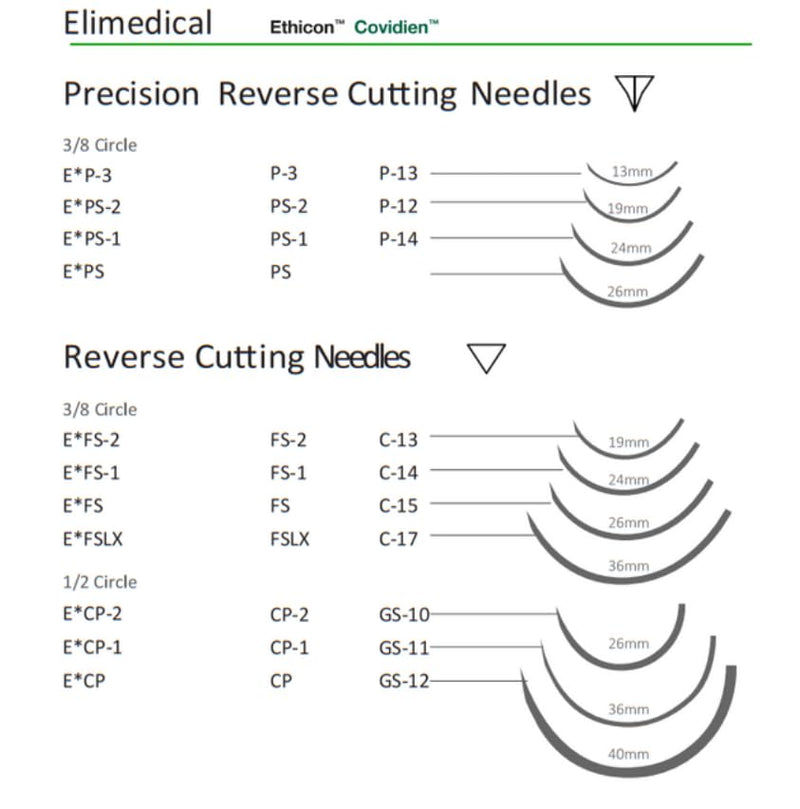 [Australia - AusPower] - ELISORB Rapid Suture with Precision Reverse Cut Needle, 12 Pack. Sutures for Surgical Wound Training Students, Practice and Educational Use. Multifil Rapid Absorbable PGA 5/0 VQ UN, 18”, P3, 493PGA+ 