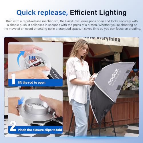 Godox EazyFlow Mini Softbox 45cm*60cm/17.7in*23.6in with Grid 17.7in*23.6in