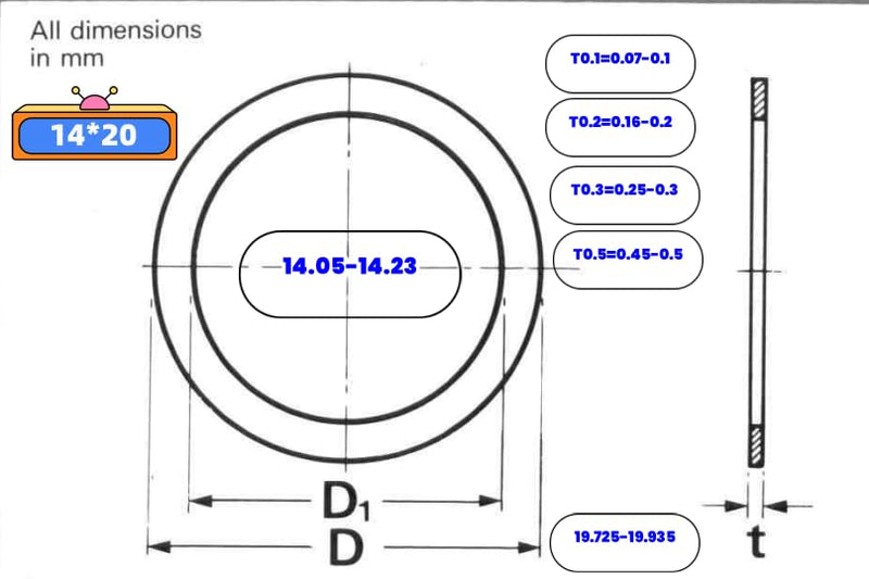 KALESYUJIN-40PCS S:0.1-10pcs/0.2-10pcs/0.3-10pcs/0.5-10pcs DIN988 Metal Shim Washers Stainless Steel Ultrathin Gasket Thin Flat Washer (14 * 20) 14*20