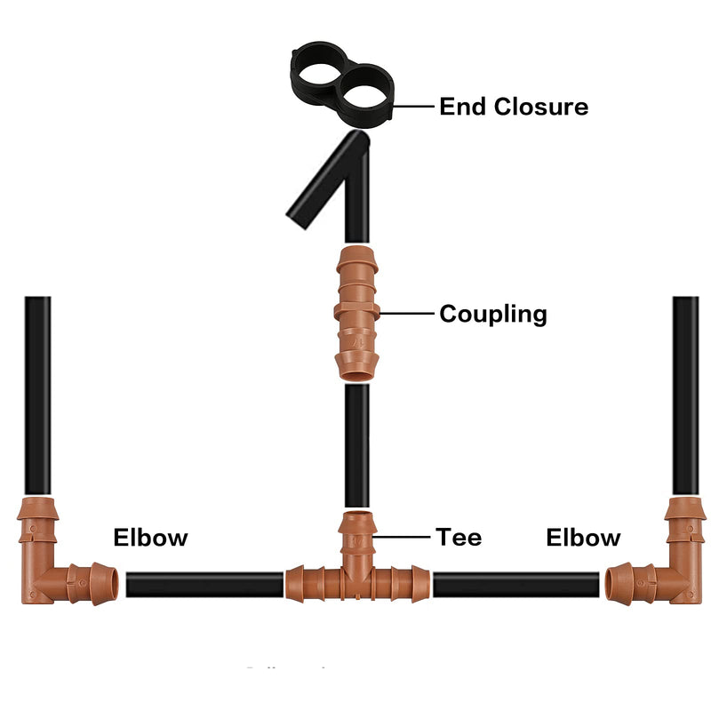 [Australia - AusPower] - Drip Irrigation Fittings Kit for 1/2" Tubing, 32 Pieces Drip Line Connectors for Drip Sprinkler Systems - 12 Couplings, 8 Tees, 6 Elbows, 6 End Caps, Drip Irrigation Parts for 1/2 Inch Drip Hose 