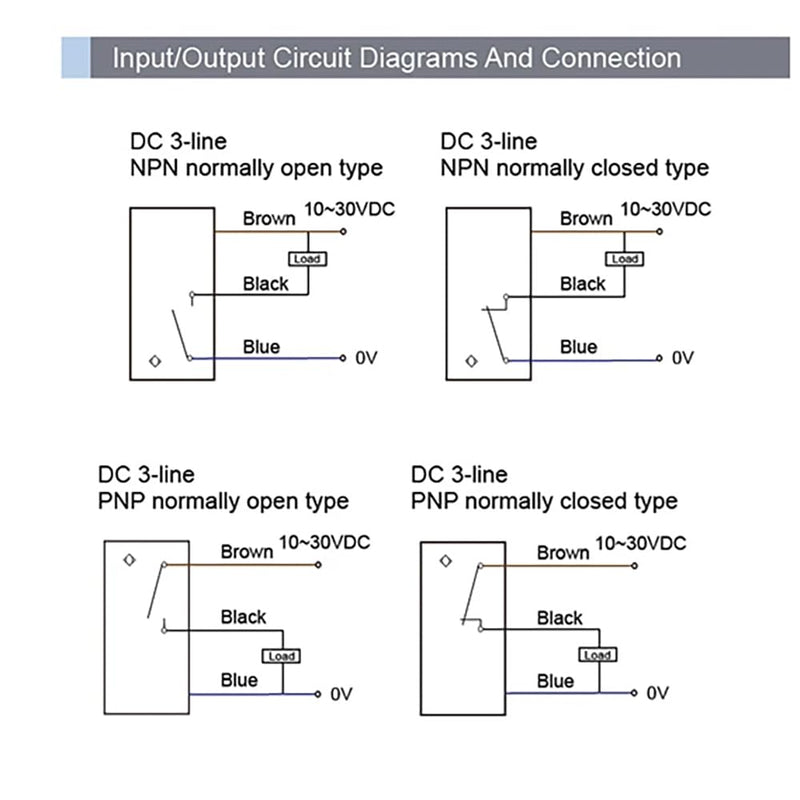 [Australia - AusPower] - IP67 Waterproof Up to 200°C M12 High Temperature Inductive Proximity Sensor Detection Switch NO Metal Induction 4mm 10-30V DC, Nomally Open (NPN, M12) NPN 