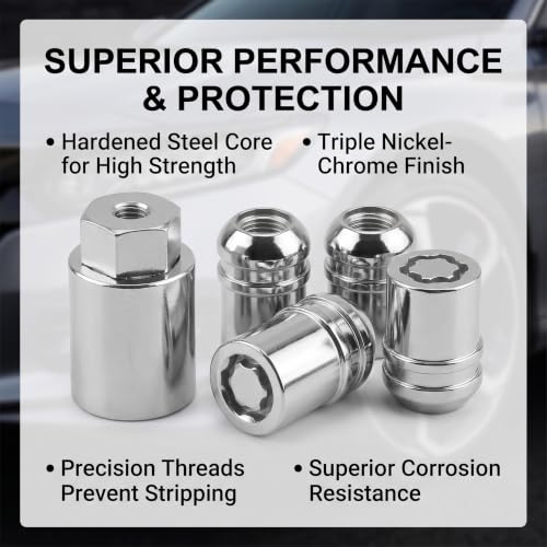 Phaftc alloy wheel lock lug nuts compatible with Honda 08W42-SNA-101<|end|>