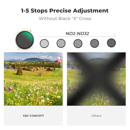 K&F CONCEPT 82mm Black Diffusion Mist 1/4 & Variable ND2-32 in-1 Filter