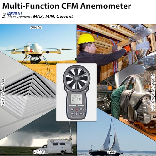 Anemometer Digital Air Flow Meter m³/h, AIOMEST Wind Meter AI-866A for Wind Speed, Volume Flow, Temperature, Humidity, with USB PC Sync for Air Conditioning RLT System, Ventilation System