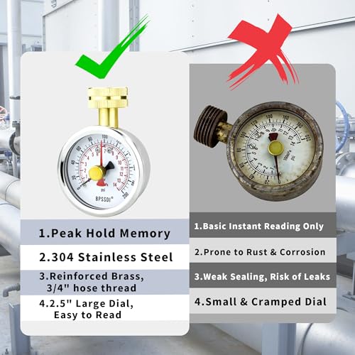BPSSDI 0-200 PSI water pressure gauge tester with 2.5-inch dial, 3/4-inch hose thread, and stainless steel case
