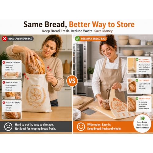 2 Pack Beeswax Bread Bags with Zipper: 90° Full-Open L-Shaped Durable