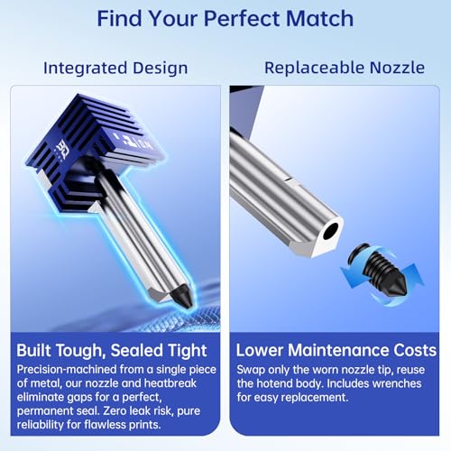 BIQU 2PCS Panda Juicer 0.4mm Hardened Steel Hotend Kit, for Bambu-Lab 2*SF-A+3*Silicone Socks