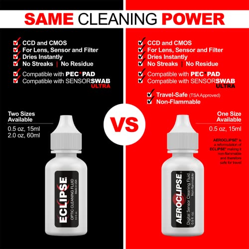 Eclipse Optic Cleaning Solution - Camera Lens and Digital Sensor Cleaner Fluid - Works with All Cameras, Binoculars, and Other Optical Products - Dropper Tip (59ml) - 2oz Eclipse