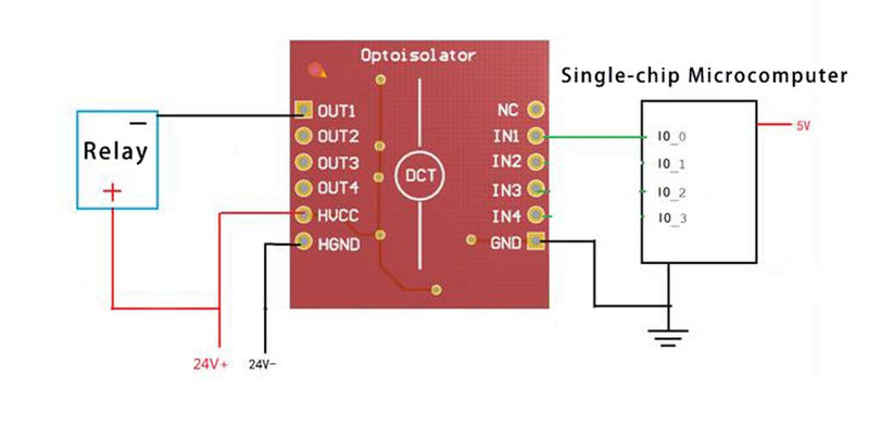 [Australia - AusPower] - HiLetgo 3pcs TLP281 Optocoupler Isolation Board Optical Coupler Isolation Module 4 Channel Optical Coupler Isolation Module High/Low Level Expansion Board 