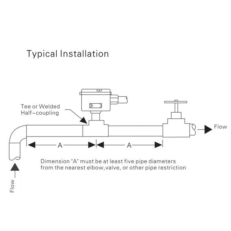 HFS-15 1/2" 6-380V Target Water Treatment Water Paddle Switch, Adjustable Liquid 220VAC, 15A