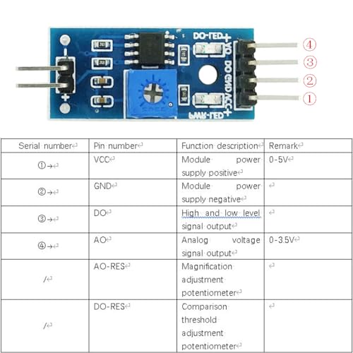 Pressure Sensor SF15-150 ZD10-100 Resistance Pressure + Linear Voltage Converter Module with DuPont Cable for Arduino 51 MCU STM32 Voltage conversion