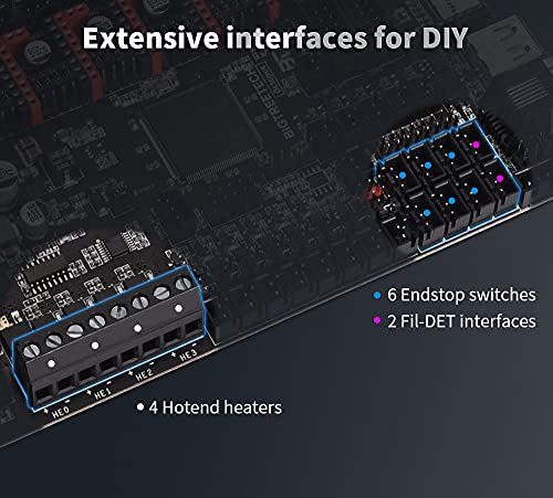 BIGTREETECH Octopus V1.1 for CR10 Ender 3 3D printer Control Board Upgrade Octopus V1.1 Board